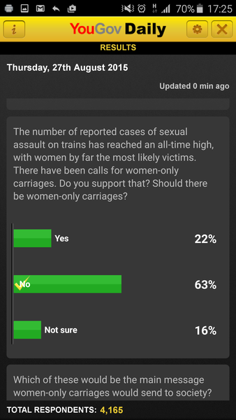 Corbyn says he will consult women on women only train carriages