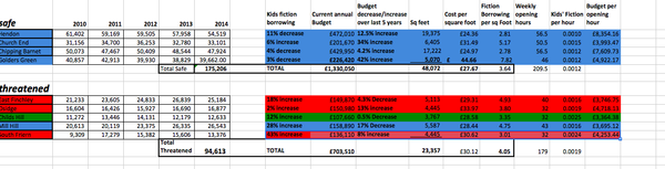 Webchat with Jonathan Freedland, author of The 3rd Woman, on Thursday 6 August at 1pm