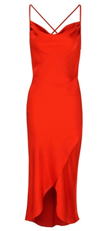Outfit help please - Have a dress and no idea how to style it!