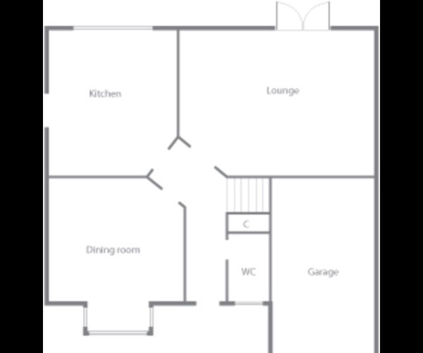 What could you do with this layout?