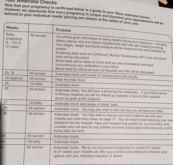 Jan 2016 #7 - headaches and exhaustion but 1/3 through