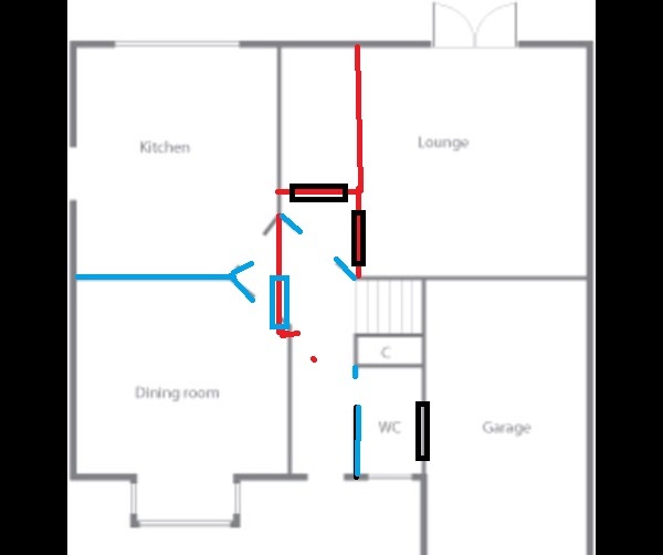 What could you do with this layout?
