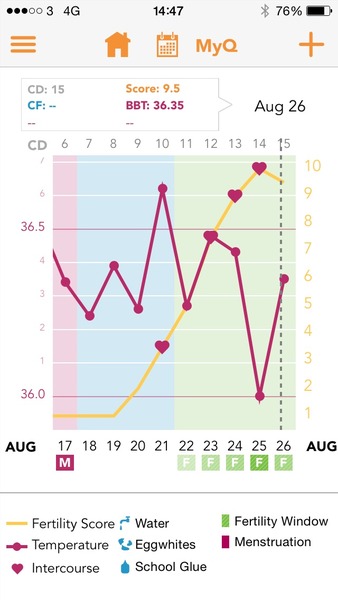 Come one, come all, to the shaggers ball, there's fanjo flags and party bags, we'll laugh a lot and we'll get our tots, so legs in the air for the shaggers extraordinaire! Recruiting YOU on JS52!