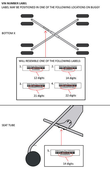 Maclaren techno xt serial/vin number