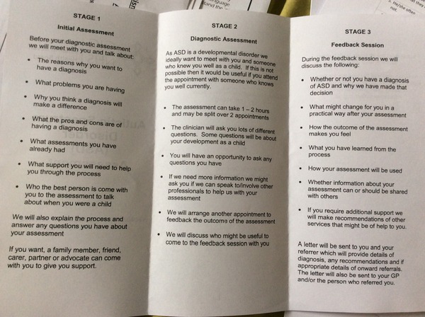 Neurodiversity support thread: Women with suspected/self-diagnosed/diagnosed ASC & ADHD