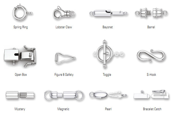 Has anyone seen a necklace with this type of clasp?