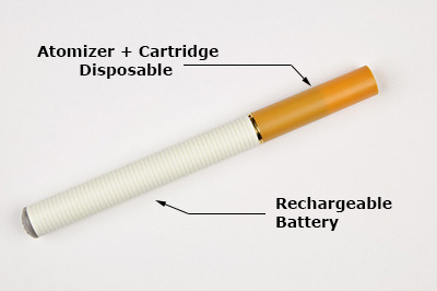 e-cigarettes debate