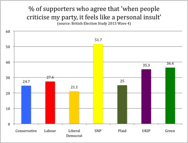 To say thank fuck for Nicola Sturgeon