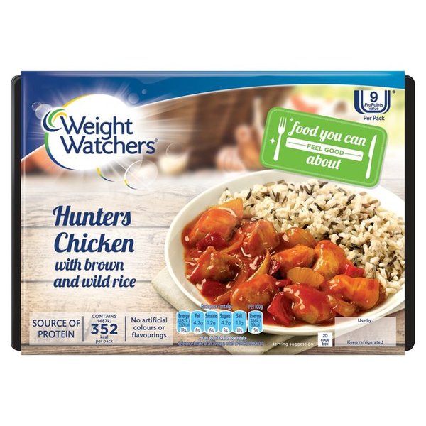 To think cooking from scratch is not always cheaper?
