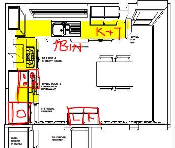 Kitchen plans - comments please!