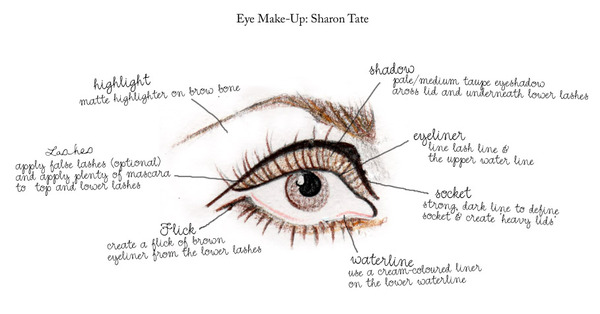 How do you make small eyes appear bigger?