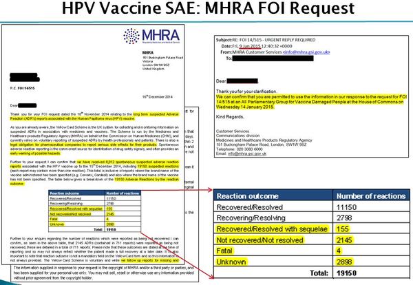 I have declined the HPV vaccine for my daughter - school nurse demands I give reasons why - is this legal?