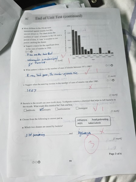 I'm sorry - another year 8 levels thread