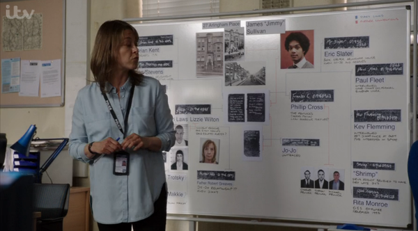 Unforgotten - ITV - starts Thursday October 8th at 9pm