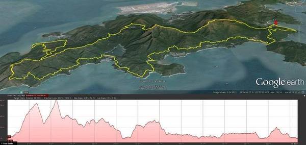 2015 Running Thread Part 7