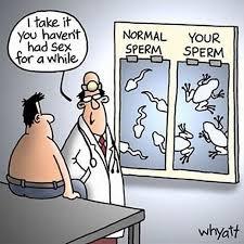 Is this normal re sex in relationship