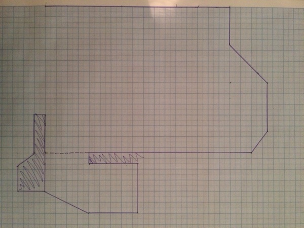 Owners of kitchen cupboards/pantries/larders - please come and advise me!