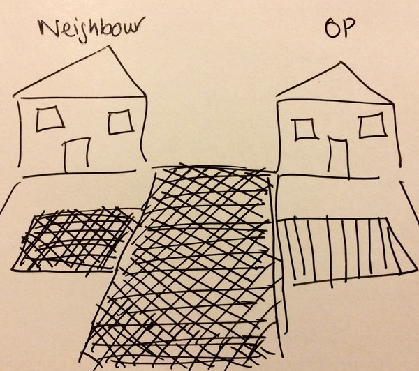 Sounds petty but need perspective - Really pissed off our neighbours and feel really bad... :-(