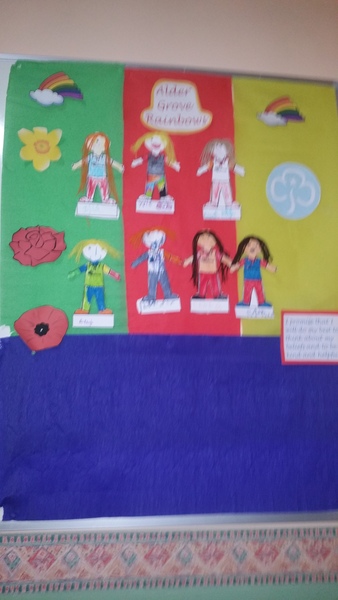 Guiders Staff Room Part 2