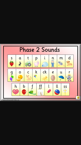 Phonics help please!