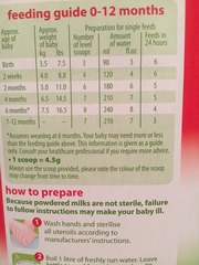 Formula feeding. Am I being dim?
