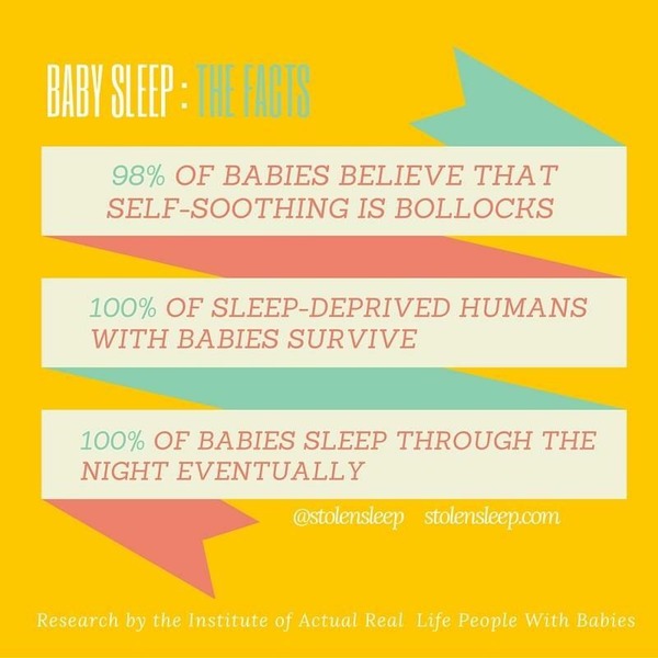 August 2015. It's all about food consumption and late nights at Bar Mugabe Nights