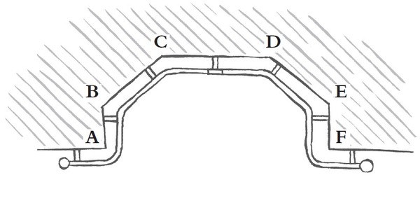 Help! Looking for Bay Window Pole curtains (bendable?)