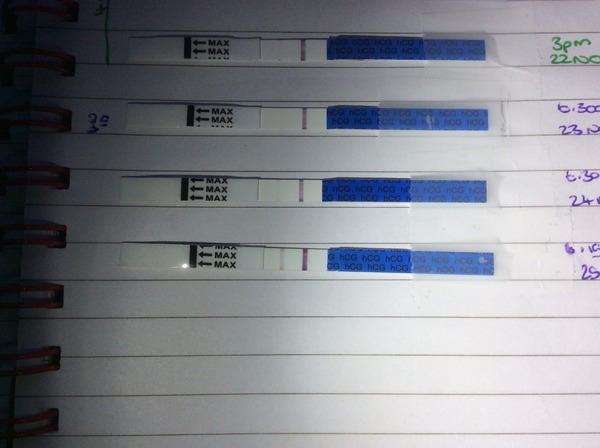 Would you be my Infertility/Clomid/Follicle tracking friend please?!