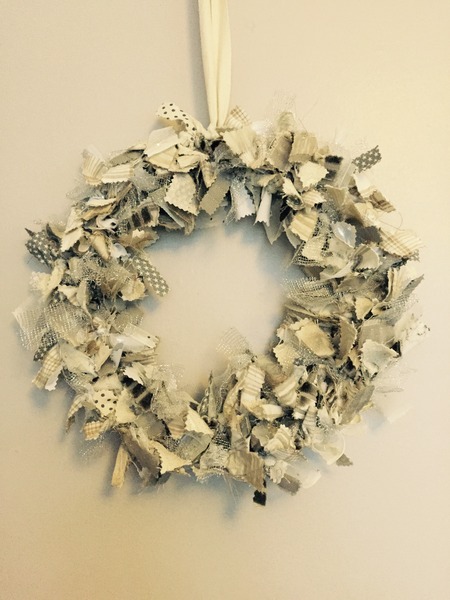 What can I include in my budget wreath?