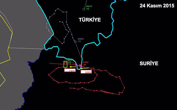 Turkey has shot down a Russian jet