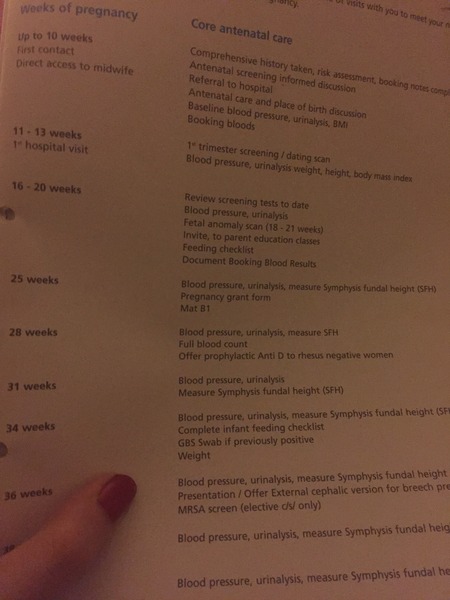 Midwife not doing what is expected?