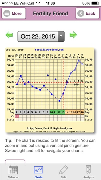 TTC #1 coming off the pill in December - anyone else in the same boat?!