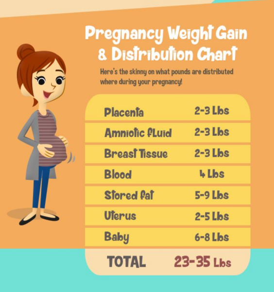 March 2016 #6, we're just breeding here!