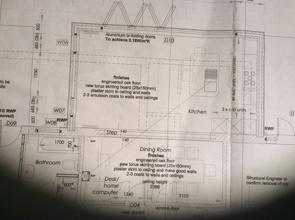 Kitchen design struggle
