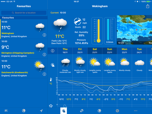WeatherPro have wrecked their iPad app - any recommendations for another one?