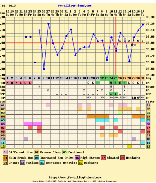 We are all a bit bonkers, worshipping the travelling womble conker, we rub the grad's bumps for luck and shag without scientific schmuck (Most of the time!) Its Just Shagging 56!
