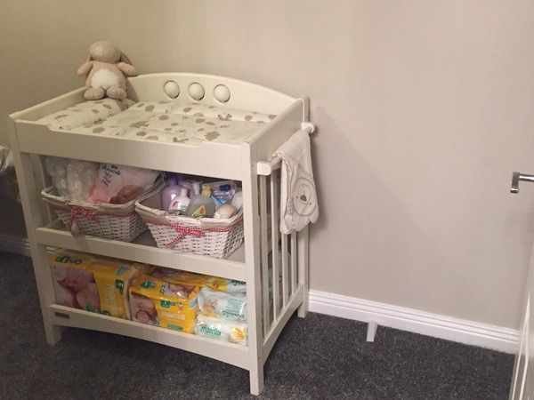 Changing unit ysy or nay