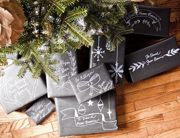 Is anyone planning their wrapping scheme yet?