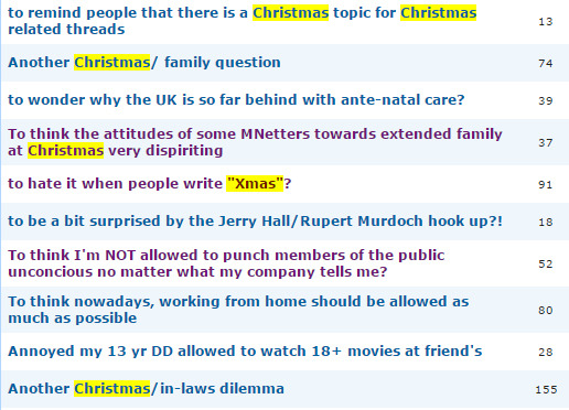 to remind people that there is a Christmas topic for Christmas related threads