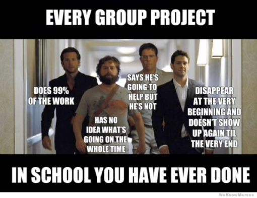 Group work in Year 7