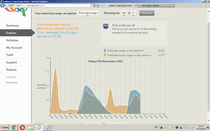 Oh come all ye frugalers, joyful in December, oh come ye, oh come yea and chat