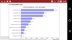 mental health / fibromyalgia