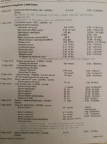 Chronic Fatigue Syndrome/ME/Fibromyalgia - for support