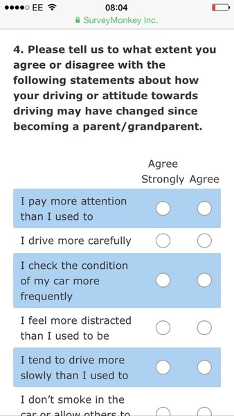 UK MNer - are you a driver? Do you have at least one child: complete a survey for a chance to win £250 NOW CLOSED