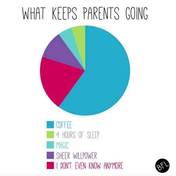 Young children and husbands.