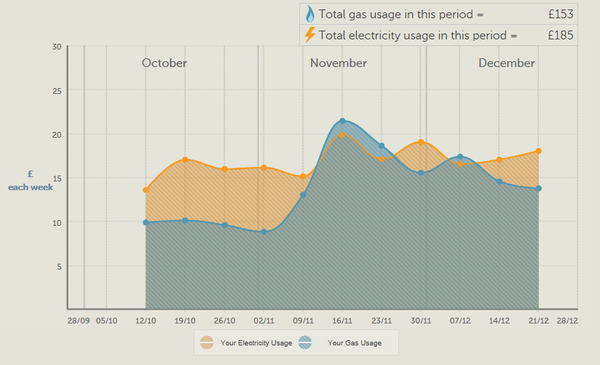 Frugaleers Flying into the New Year All Welcome on the January Thread