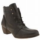 which shoes