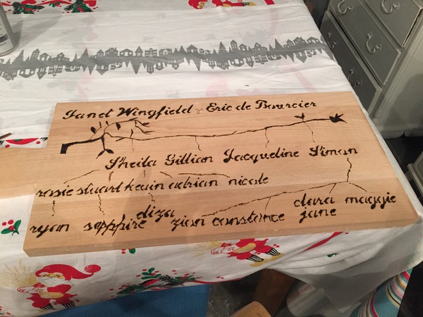 I have actually broken myself making a craft item for Christmas