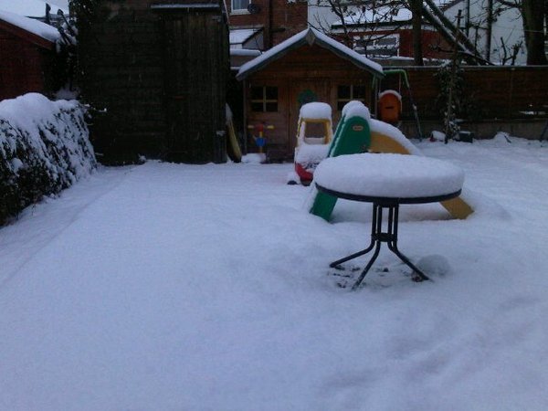 Badkittens just for fun winter weather guesscast thread.