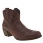 which shoes